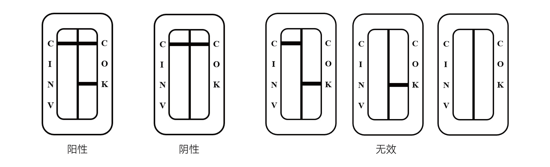 碳青霉烯酶檢測試劑盒(膠體金法) - 副本.jpg